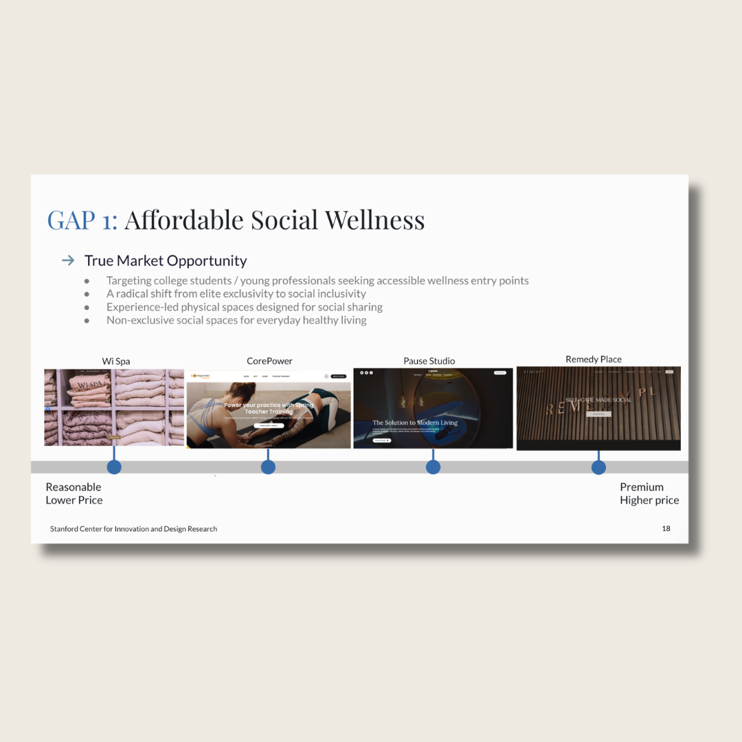 SCIDR Longevity Research — visual 2